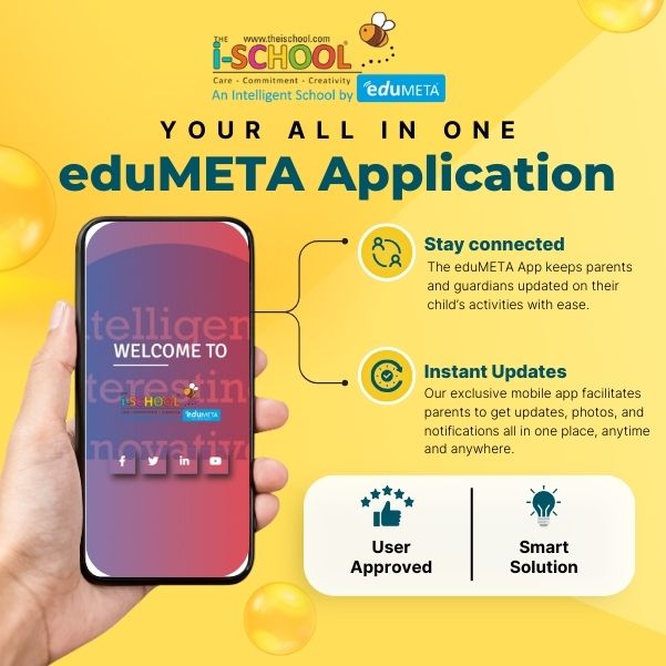 Play School Miyapur Hyderabad 